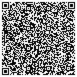 QR code with Sunset Signs and Printing, Inc. contacts