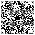 QR code with Great Faith Ministries International contacts
