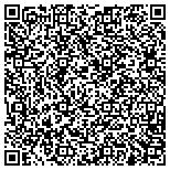 QR code with Sisters Sistering Sisters Ministry contacts