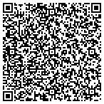QR code with Lion Of Judah Outreach Ministry Inc contacts