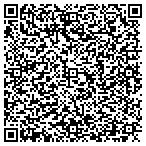 QR code with Servants Community Reformed Church contacts