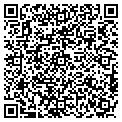 QR code with Hariom's contacts