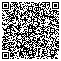 QR code with Prayers To God contacts