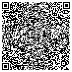 QR code with Machine Tools 24 7 contacts
