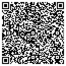 QR code with Miles Technologies Incorporated contacts