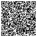 QR code with Mill Max contacts