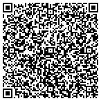 QR code with Riso Products Of South Carolina Inc contacts