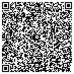 QR code with Skelton Business Equipment contacts