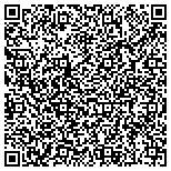 QR code with Time Clock Sales & Service Company Incorporated contacts