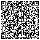 QR code with Provitz Sharonn contacts