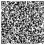 QR code with Canvas Everything contacts