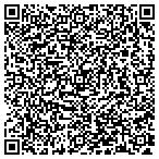 QR code with Print Your Canvas contacts