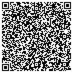 QR code with skeletons.unimwebbuilder.com contacts
