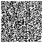 QR code with Sisters Of Charity Of The Blessed Virgin Mary contacts