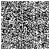 QR code with The Abode of the Message, Retreat Center and Community contacts