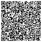 QR code with Schaefer Brush Mfg Co., Inc. contacts