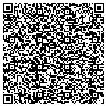 QR code with Indianapolis Christmas Light Installation contacts