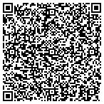 QR code with Trinity Jewelers contacts