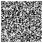 QR code with Southeast Palm and Foliage contacts