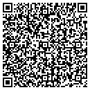 QR code with Carla M Deupree contacts