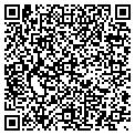 QR code with City Setting contacts
