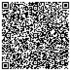 QR code with Indoor Environmental Solutions Inc contacts