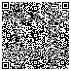 QR code with Interlink Supply of Alaska contacts