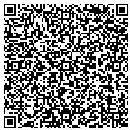 QR code with International Remediation Technology contacts
