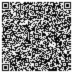 QR code with LifeSafer of New York contacts