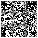 QR code with LifeSafer of New York contacts