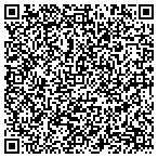 QR code with MightyShine Fuller Brush Co. contacts