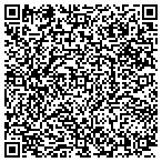 QR code with Aerospace Measurement And Control Incorporated contacts