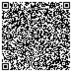 QR code with Slip Resistant Solutions Incorporated contacts