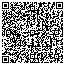 QR code with Gauntlet Systems contacts
