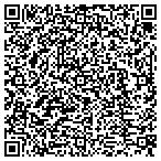 QR code with Think Box Marketing contacts