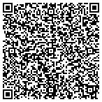 QR code with Industrial Tool Die & Engrng contacts