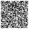 QR code with Metrix Pmc/Beta contacts