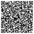 QR code with Midwest Money contacts