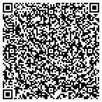 QR code with Radiation Detection Service Inc contacts