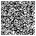 QR code with Summitt Control contacts