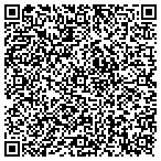 QR code with Interactive Data Telephone contacts