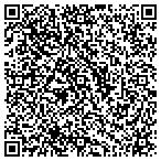 QR code with Magic Valley Polygraphs L L C contacts
