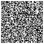 QR code with Polygraph Solutions LLC contacts