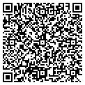QR code with Resnet Systems contacts