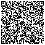 QR code with Southern Community Newspapers Inc contacts
