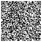 QR code with Energy Tech Heating & Air, Inc - South contacts