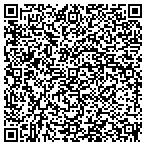QR code with Insulation Replacement Altadena contacts