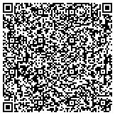 QR code with Insulation Replacement La Canada Flintridge contacts
