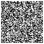 QR code with Insulation replacement Lakeview contacts