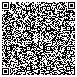 QR code with Insulation Replacement Sherman Oaks contacts